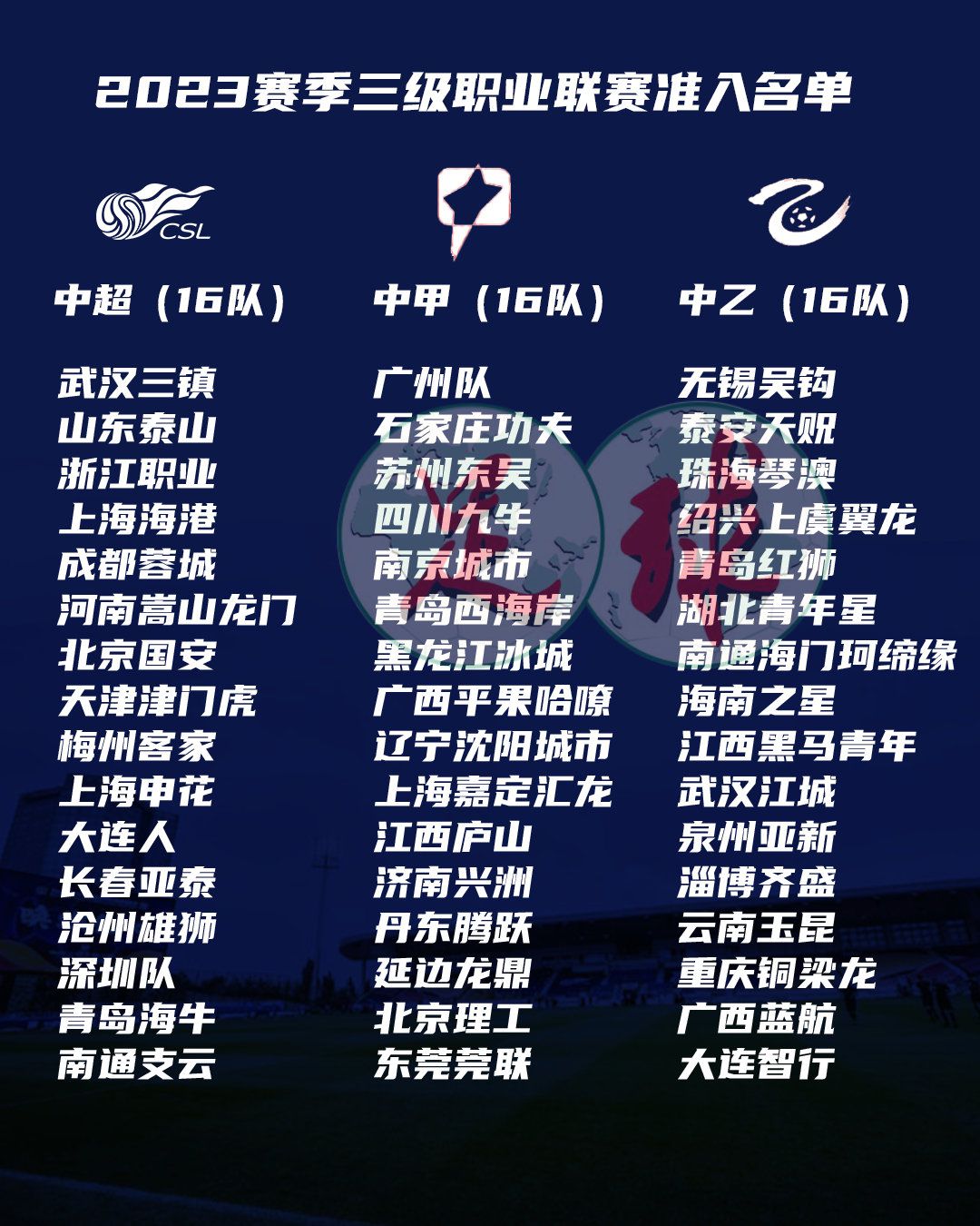 电影由钟少雄监制，黄家辉执导，谢天华、周柏豪、吕良伟领衔主演，梁竞徽、陈启泰、许绍雄、吴毅将、甘婷婷、连诗雅、黄德斌、张柏文等联袂出演，黑白无间的;捉鬼之战究竟谁输谁赢？潜行卧底之间相互过招又暗藏哪些惊天秘密？高达高达创造于1979年，后续推出了一系列动画剧集、漫画、动画电影、小说等